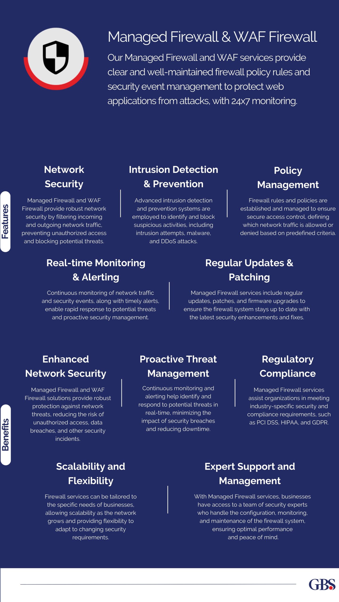 Pop-up Managed Firewall and WAF by Global Business Solutions Dubai