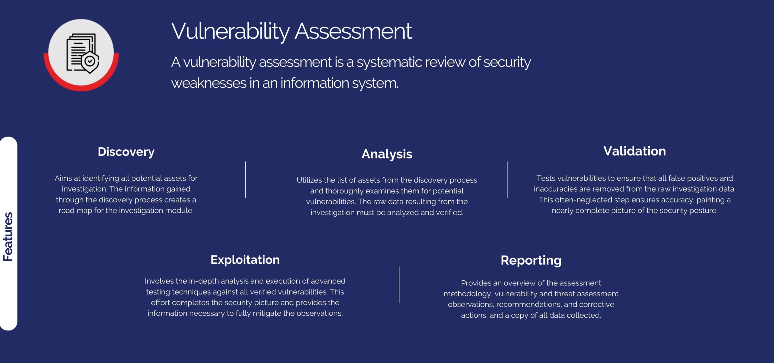 Cyber Security Vulnerability Assessment Services