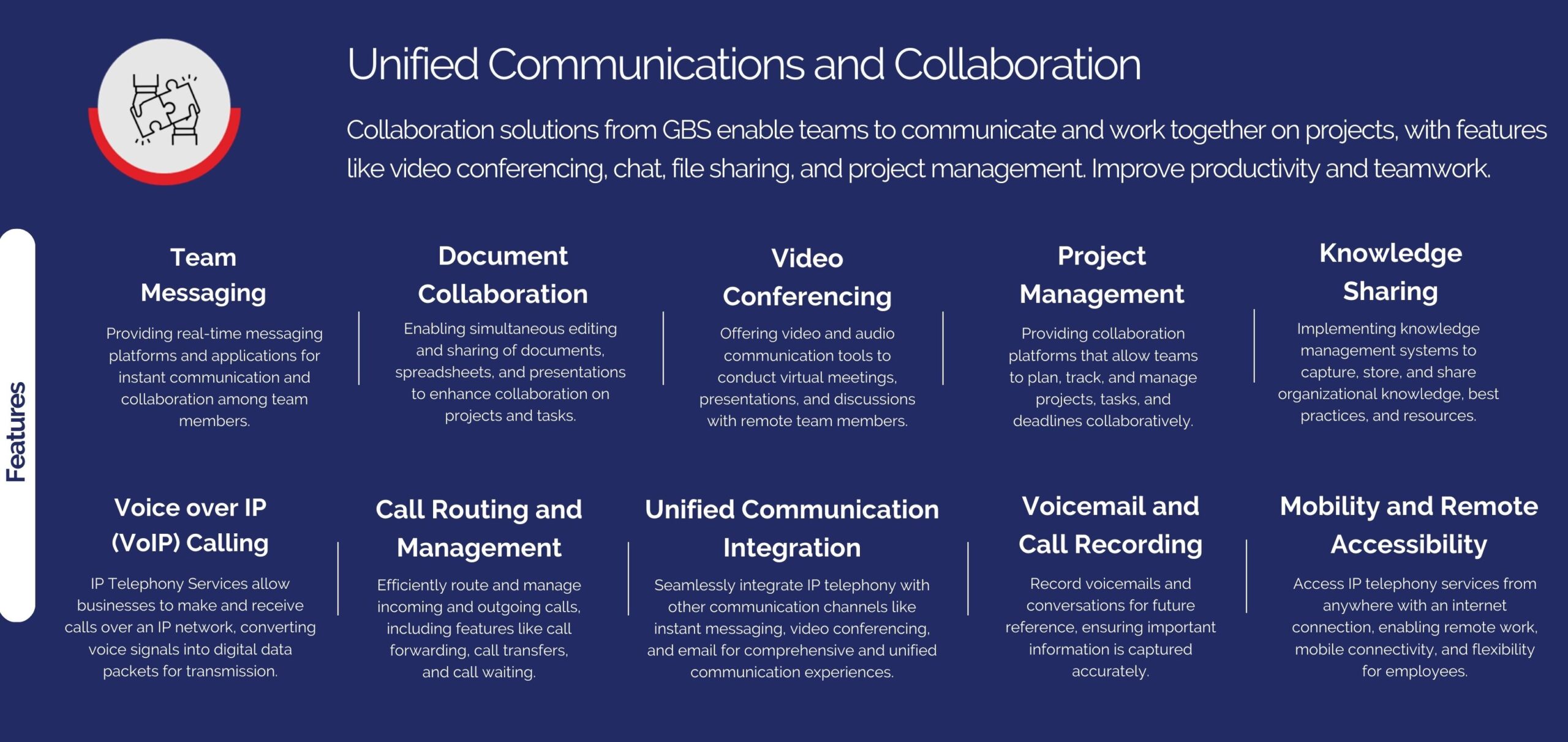 Pop Up Enterprise Networking Unified Communications and Collaboration