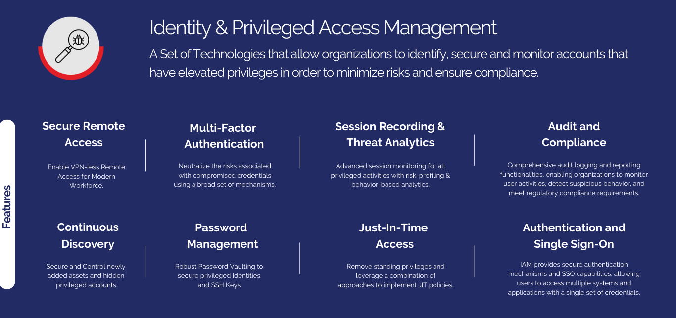 Pop Up Cyber Security Identity & Privileged Access Management