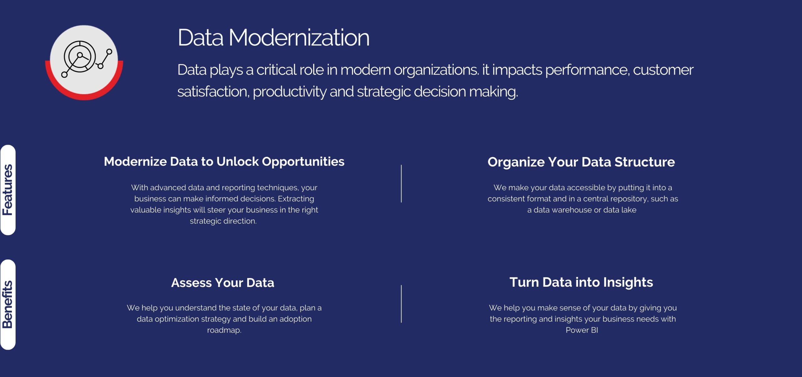 Pop Up Enterprise Data Management Data Modernization