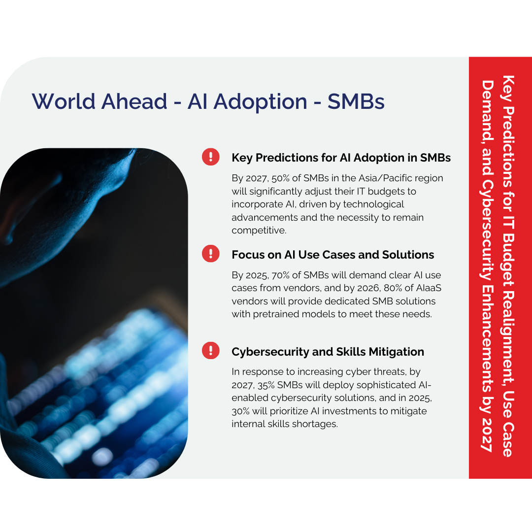GBS State Of Cybersecurity In The UAE 2025 Report Identifying Major Cyber Threats Your Organizations Priorities For The Next 12 Months Header Image 3